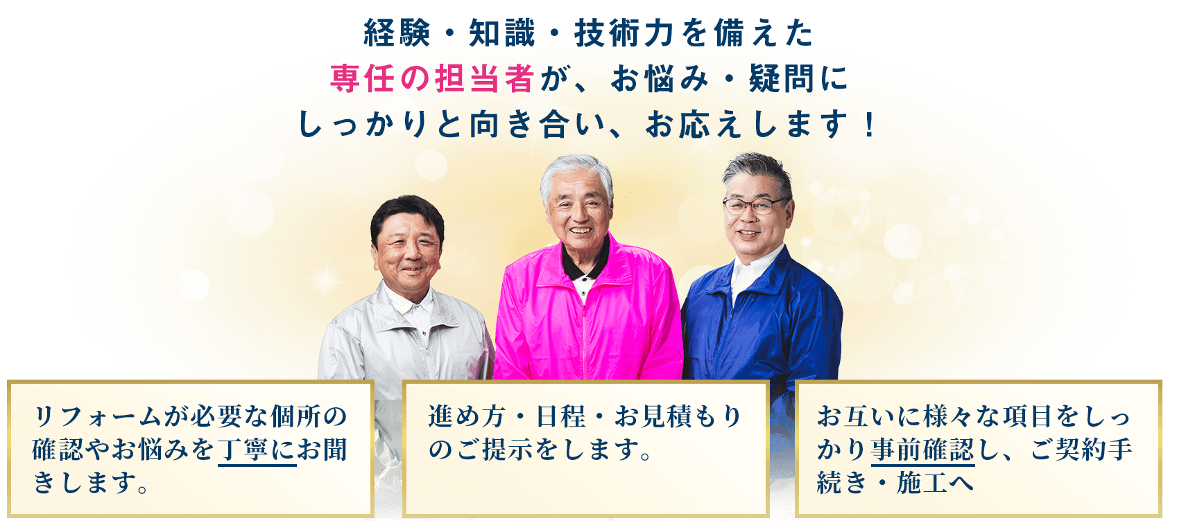 経験・知識・技術力を備えた専任の担当者が、お悩み・疑問にしっかりと向き合い、お応えします！リフォームが必要な個所の確認やお悩みを丁寧にお聞きします。進め方・日程・お見積もりのご提示をします。お互いに様々な項目をしっかり事前確認し、ご契約手続き・施工へ